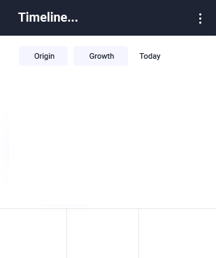 VLE Support