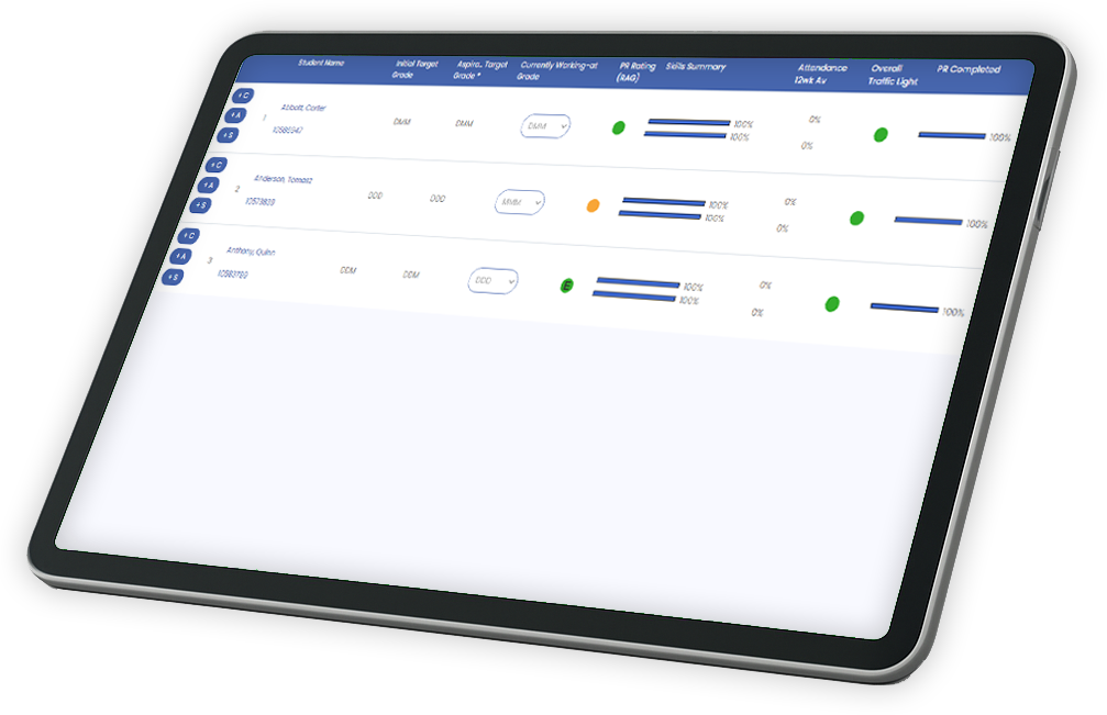 eTrackr