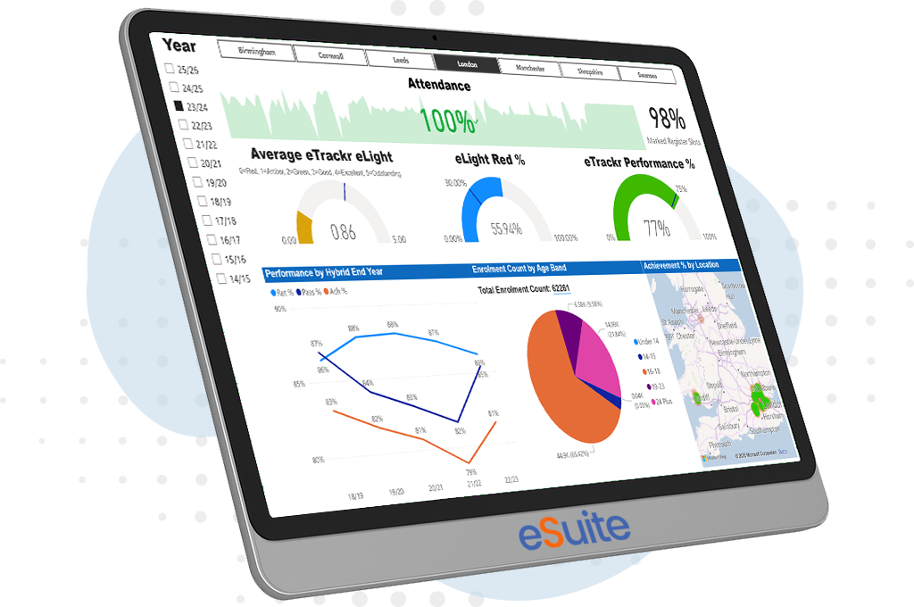 eHub